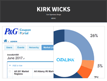 Tablet Screenshot of kirkwicks.com